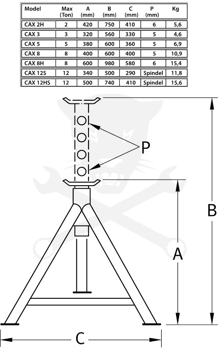Szerelőbak  8 tonnás Extra Magas 580 - 870 mm - Compac - 1 darab