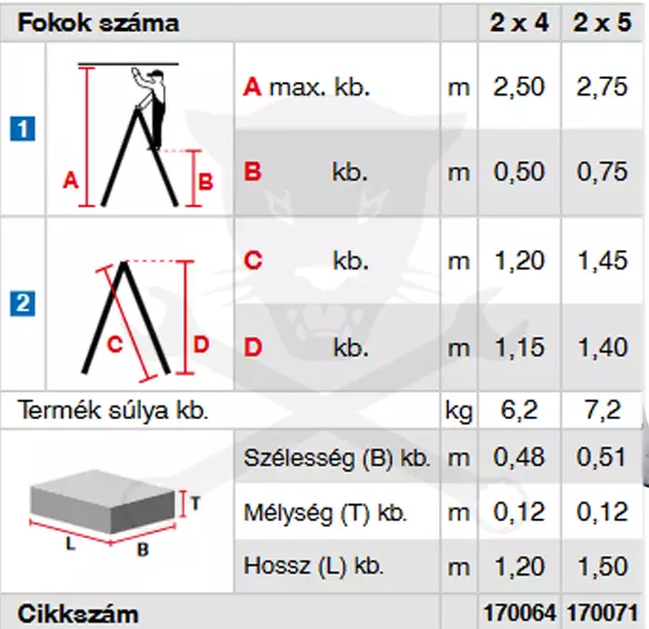 Létra FA létrafokos álló 2x 5 fokos - Krause STABILO