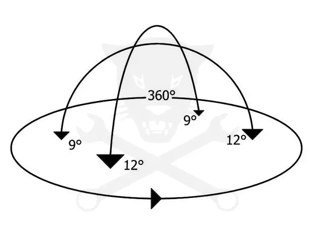 Váltótartó-emelőhöz állítható kosár adapter - Compac 939014 (CBA-Trans-2)