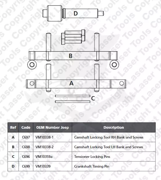 Vezérlésrögzítő készlet Jeep 3.0 V6 CRD - 3.0 D Multijet - Láncos