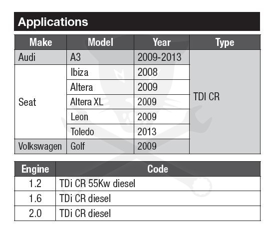 Porlasztó kiszerelő készlet VAG 1.2 TDI CR / 1.6 CRTD / 2.0 TDI - VAG