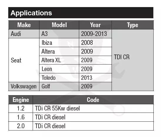 Porlasztó kiszerelő készlet VAG 1.2 TDI CR / 1.6 CRTD / 2.0 TDI - VAG