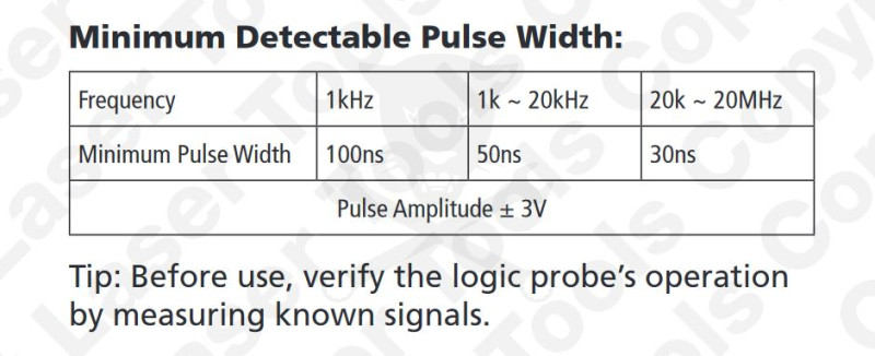 Próbalámpa LED-es - LOGIKAI - 5-15V DC