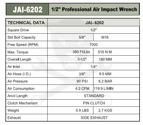 Légkulcs 1/2" 516 Nm Jonnesway