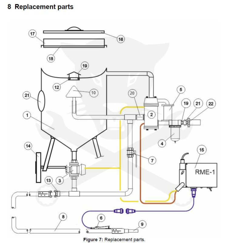 Homokfúvó géphez CLEMCO Záró Kúp tengellyel - P-2 POP-UP VALVE + shaft