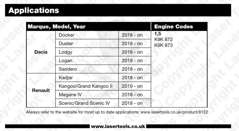 Vezérlésrögzítő készlet Renault 1.5 Blue DCi 2018-tól K9K-872 / K9K-873
