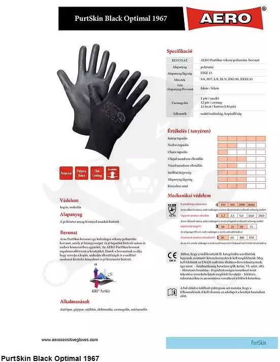 Kesztyű Buck fekete PW poliuretán tenyér 12-es XXXL (PTPWB-XXXL)