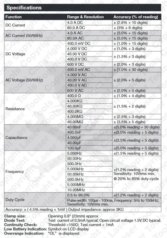 Multiméter, lakatfogós AC/DC precíz-autós 4A/80A-CATIII 600V-Hibrid