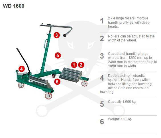 Kerékmozgató állvány 1600 kg-os mezőgazdasági gépekhez - Compac