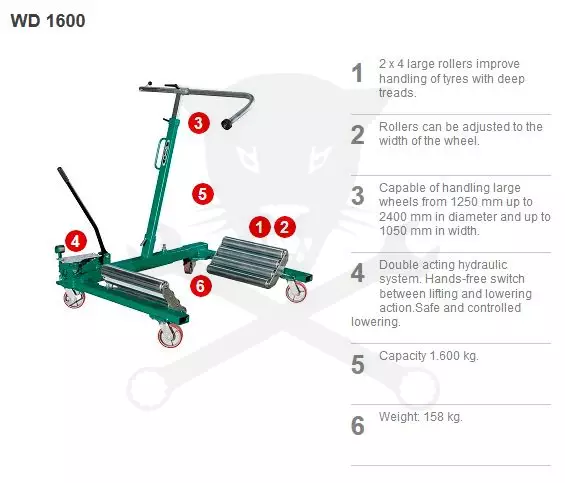 Kerékmozgató állvány 1600 kg-os mezőgazdasági gépekhez - Compac