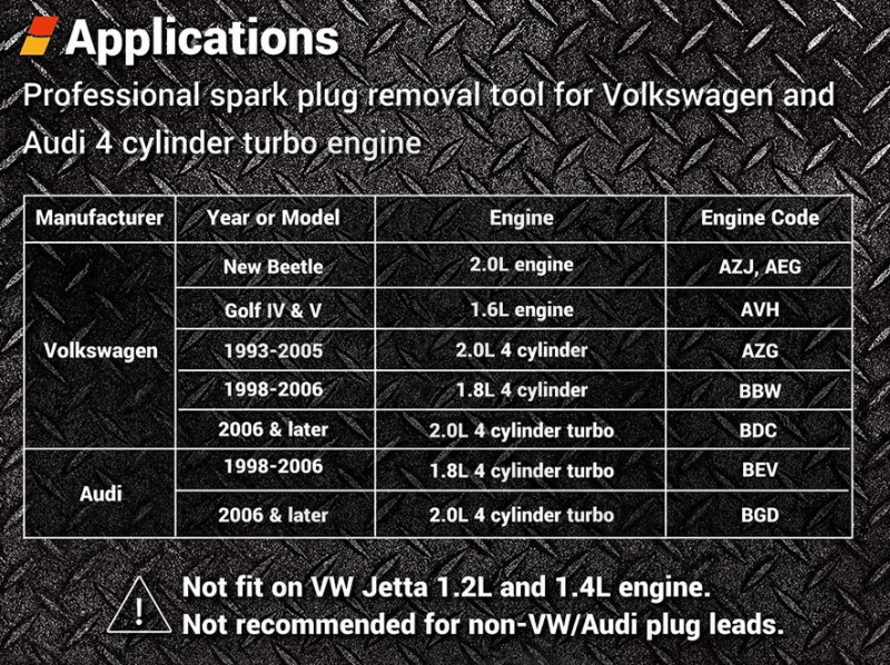 Gyújtógyertya huzal lehúzó szerszám VAG-Mercedes - OEM T10112 , T10112A