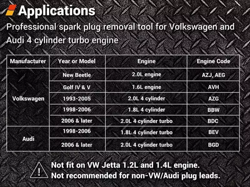 Gyújtógyertya huzal lehúzó szerszám VAG-Mercedes - OEM T10112 , T10112A