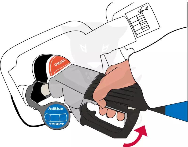 Mobil AdBlue töltő állomás -normal pisztollyal- levegős kivitel