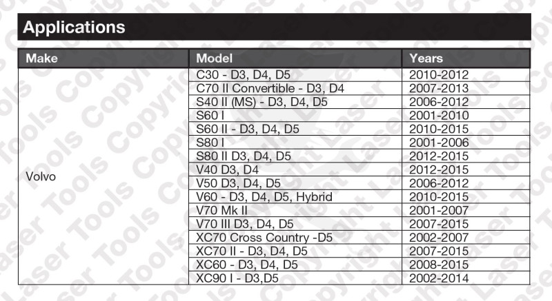 Vezérlésrögzítő készlet Volvo diesel 2.0/2.4/2.5 -5 hengeres