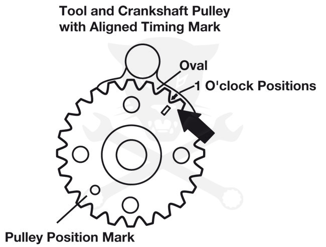 Vezérlésrögzítő készlet VW 2.0 TDI PD - DOHC - LaserTools - U.K.