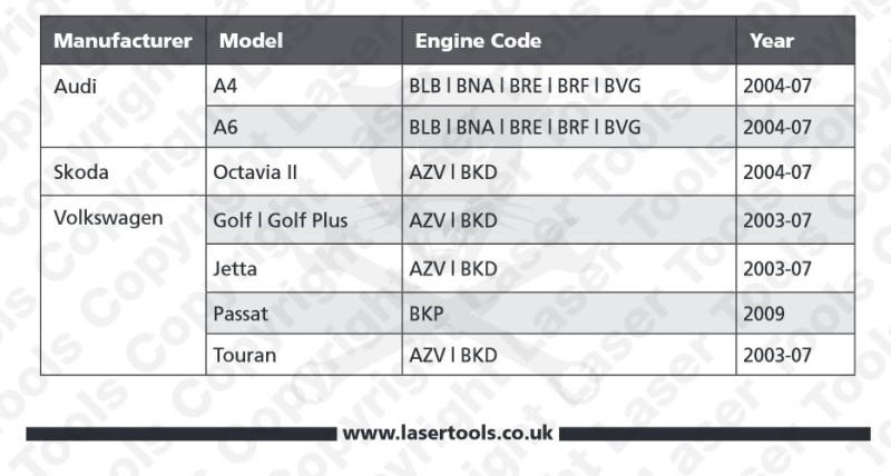 Vezérlésrögzítő készlet VW 2.0 TDI PD - DOHC - LaserTools - U.K.