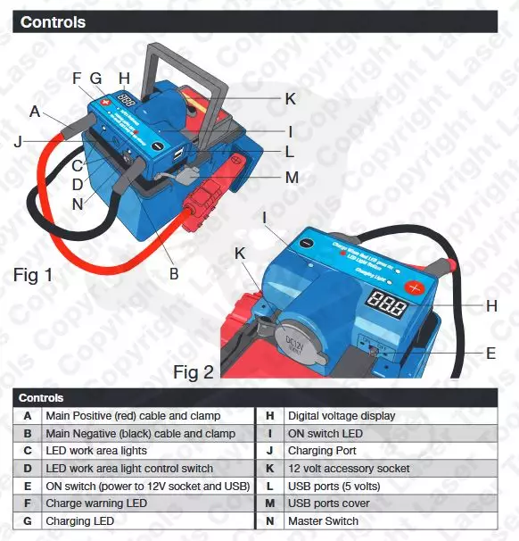 Akkumulátor bikázó-indító (starter) 12 V -1200A -14Ah -Laser Tools