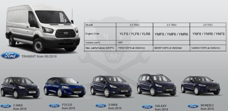 Pichler porlasztó kihúzó hidr. készlet FORD 2.0 TDCI /YNF6/ +12 t. henger