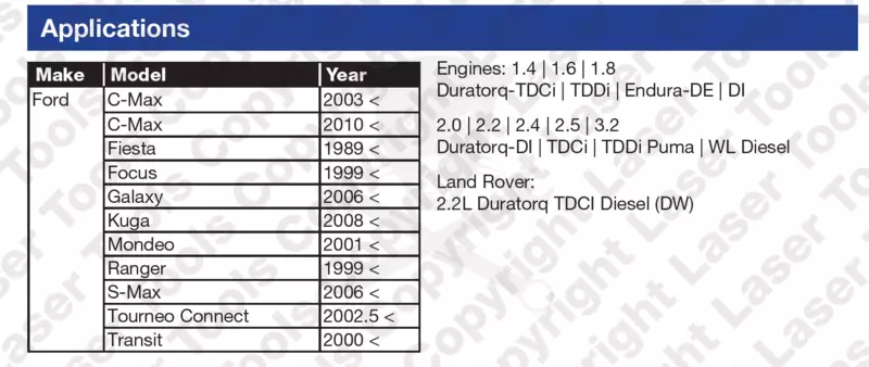 Diesel üzemanyag légtelenítő kézi pumpa készlet - FORD -  Land Rover
