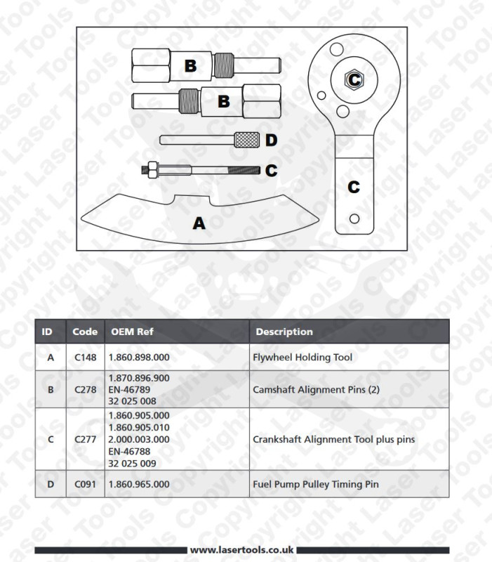 Vezérlésrögzítő készlet Alfa, Fiat, Opel, Saab 1.6-1.9-2.4 JTD Multijet