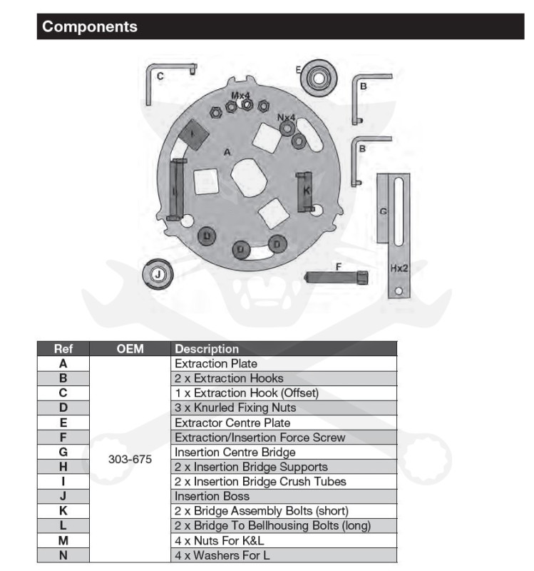 Kuplungszerelő DCT 250 váltó -dupla kuplunghoz- OEM 307-675 - FORD