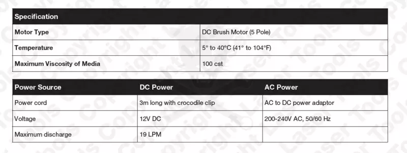 Hordópumpa elektromos - AdBlue folyadékhoz 230V AC / 12V DC 19 L/perc
