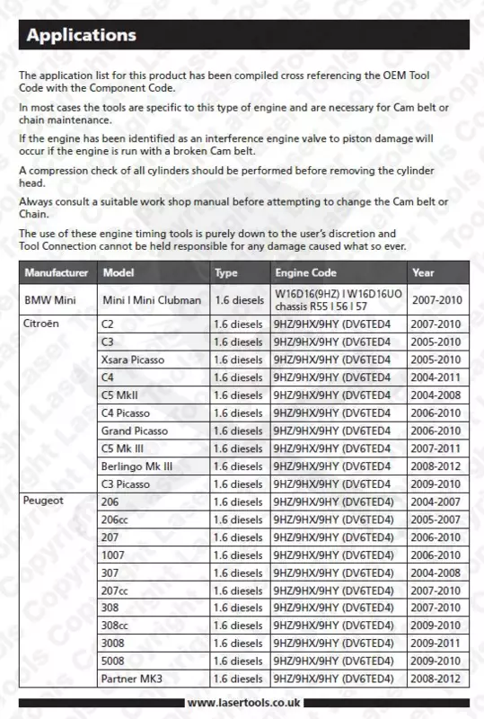 Vezérlésrögzítő készlet BMW-Mini-Citroen-Peugeot DIESEL 1.6 W16D-9HZ