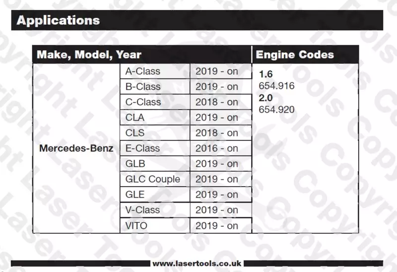 Vezérlésrögzítő készlet Mercedes W654 1.6/2.0 Liter Diesel - Laser