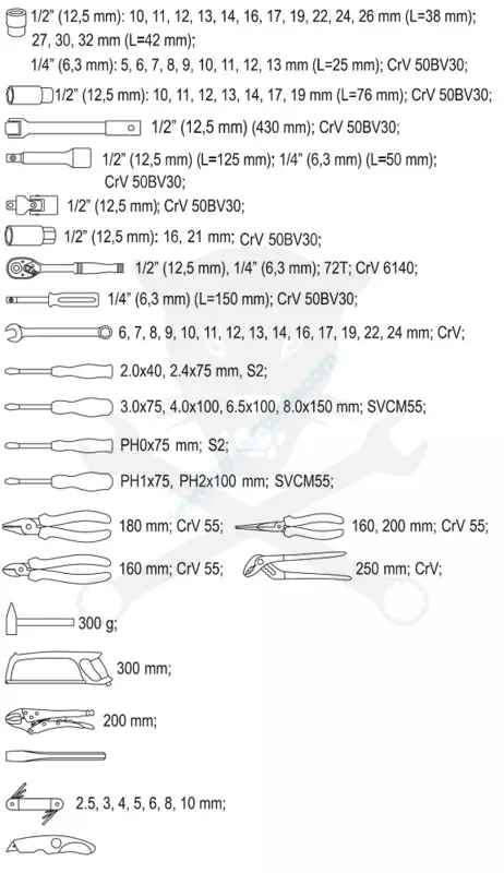 Szerszámkészlet  79 db-os dugókulcs készlet 1/2" - 1/4" - Yato