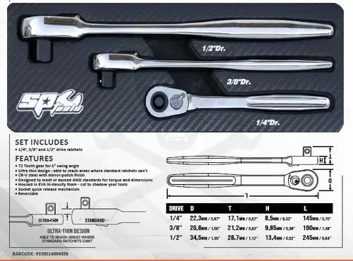Crowa racsnis kulcs készlet 3 db-os nyomógombos 1/2"-3/8"-1/4" SLIM - SP