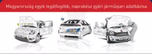 Autodata D&R - 1 éves előfizetés magyar nyelvű - 2 felhasználó