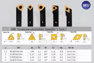 Esztergakés készlet 5 db-os cserélhető kf. lapkákkal 8 mm - Optimum
