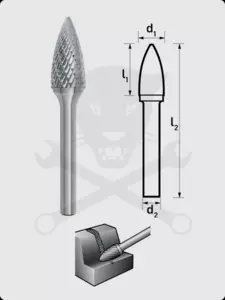 Turbómaró  8 x 20 mm csúcsíves forma, hegyes végű, SPG 0820/S6 MX